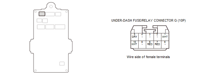 Electrical System - Testing & Troubleshooting